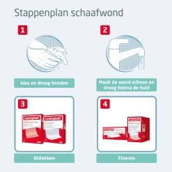 Leukoplast Schaafwonden Pakket 5 Leukoplast Schaafwonden Pakket -Gezondheidsproducten Winkel 1071339 3