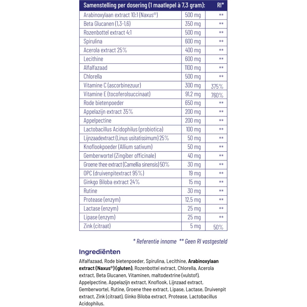 Vitakruid Super Greens 4 Vitakruid Super Greens - Afbeelding 4