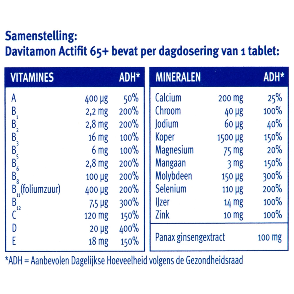 Davitamon Actifit 65+ 4 Davitamon Actifit 65+ - Afbeelding 4