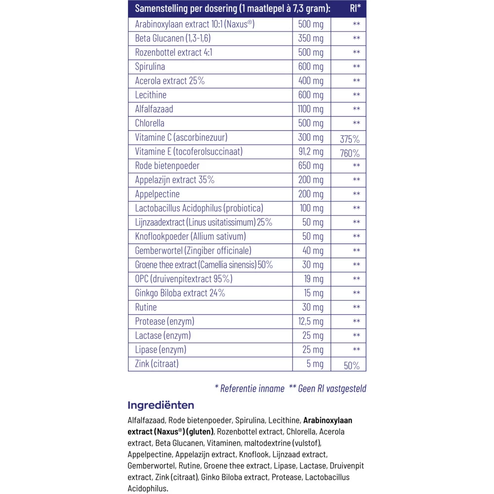 Vitakruid Super Greens 2-Pack 5 Vitakruid Super Greens 2-Pack - Afbeelding 5