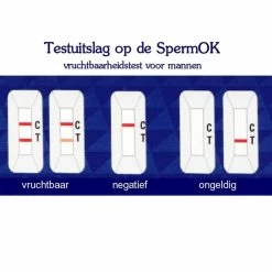 Sensitest Sperm OK Vruchtbaarheid Test Man -Gezondheidsproducten Winkel 970387 3