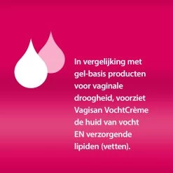Vagisan Vochtcreme -Gezondheidsproducten Winkel 982071 3